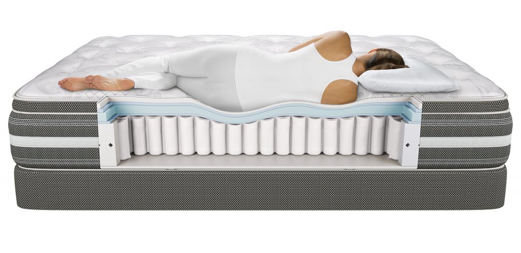 How to Find a Good Mattress for Your Back The Back Support-Comfort Balance - aol-mailsignin.com